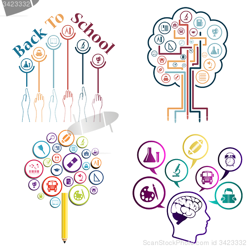 Image of Creative school design