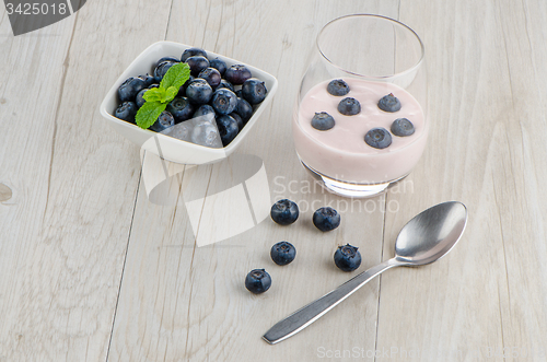 Image of Yogurt with fresh blueberries