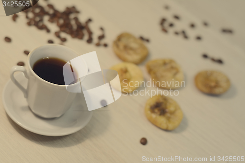 Image of figs and hot coffee