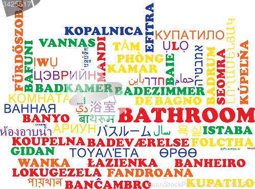 Image of Bathroom multilanguage wordcloud background concept