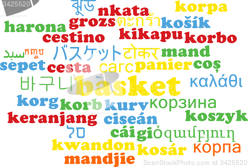 Image of Basket multilanguage wordcloud background concept
