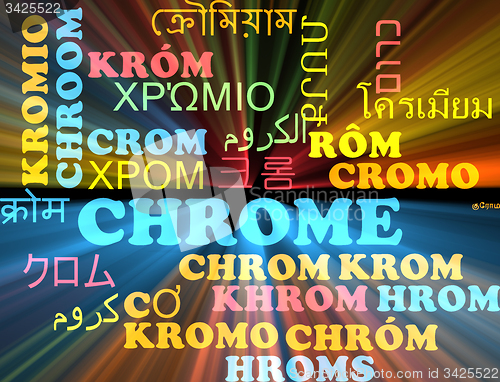 Image of Chrome multilanguage wordcloud background concept glowing