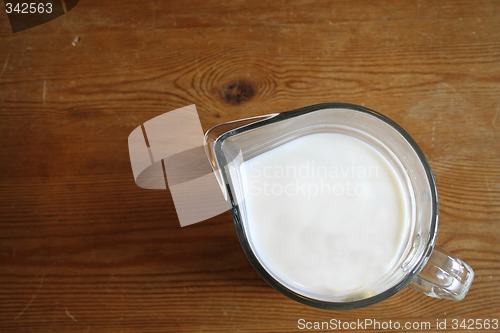 Image of milk can