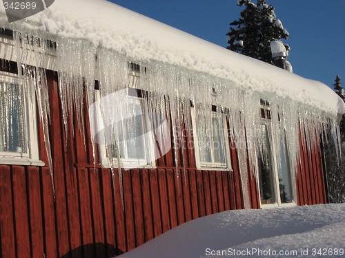 Image of Ice cycles hanging from a roof