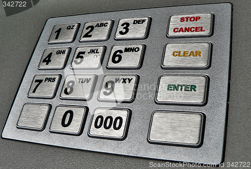 Image of closeup shot of an ATM machine