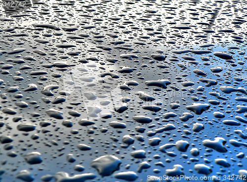 Image of rain drops on metallic surface
