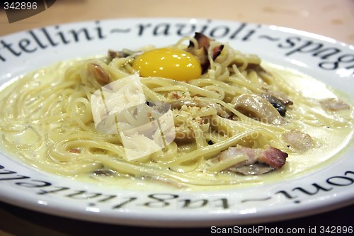 Image of Spaghetti carbonara