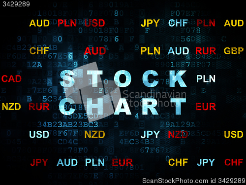 Image of Business concept: Stock Chart on Digital background