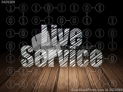 Image of Business concept: Live Service in grunge dark room