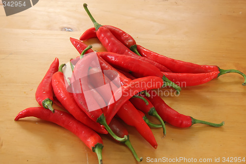 Image of Pile of chillis