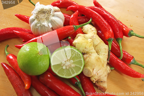 Image of Asian cooking ingredients