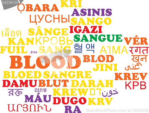 Image of Blood multilanguage wordcloud background concept