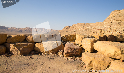Image of Negev desert travel