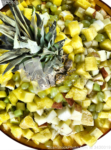 Image of Salad on plate