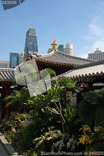 Image of Temple against city