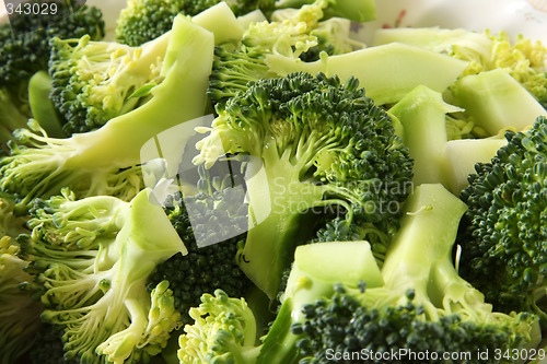 Image of Broccoli pieces