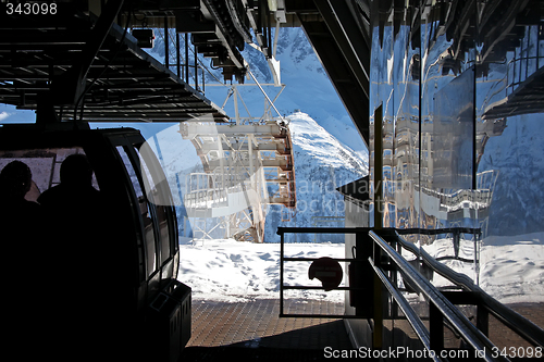 Image of Cable car in mountains