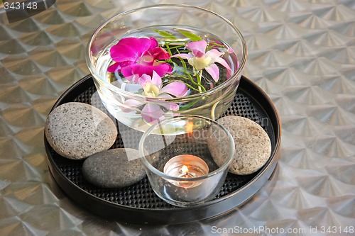 Image of Floating flowers
