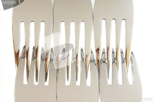 Image of Forks
