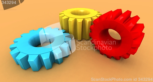 Image of colored gears