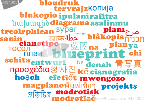 Image of Blueprint multilanguage wordcloud background concept