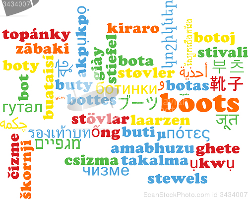 Image of Boots multilanguage wordcloud background concept