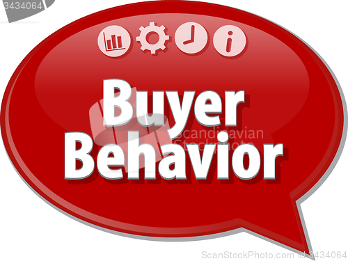 Image of Buyer Behavior  Business term speech bubble illustration