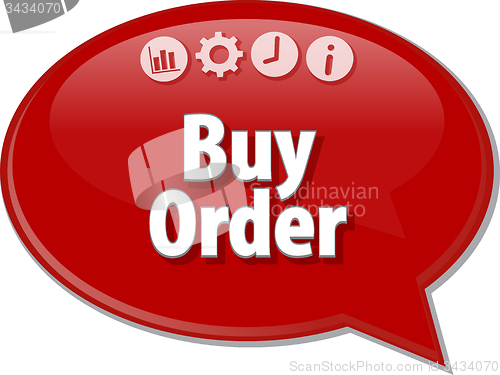 Image of Buy Order  Business term speech bubble illustration