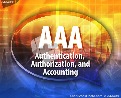 Image of AAA acronym definition speech bubble illustration