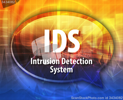 Image of IDS acronym definition speech bubble illustration