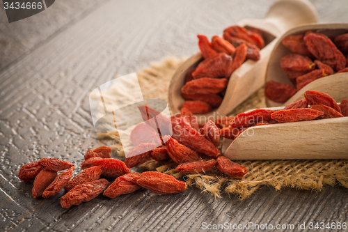 Image of Goji berries on a wooden spoons