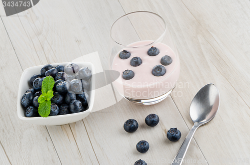 Image of Yogurt with fresh blueberries