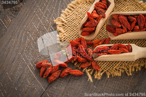 Image of Goji berries on a wooden spoons