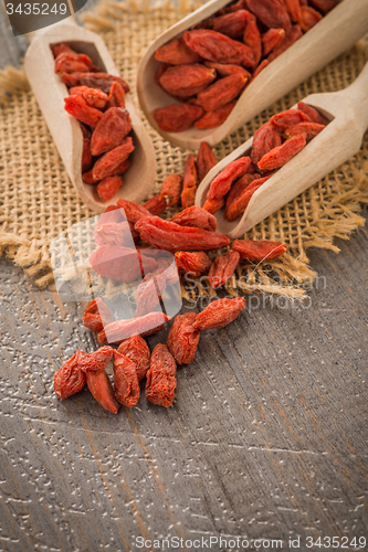 Image of Goji berries on a wooden spoons