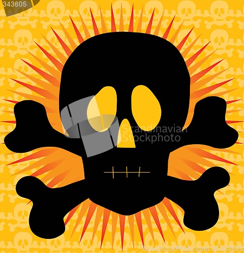 Image of Skull & Crossbones Silhouette