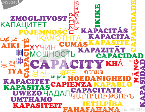 Image of Capacity multilanguage wordcloud background concept