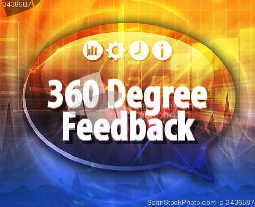 Image of 360 Degree Feedback Business term speech bubble illustration