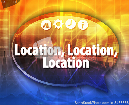 Image of Location Business term speech bubble illustration