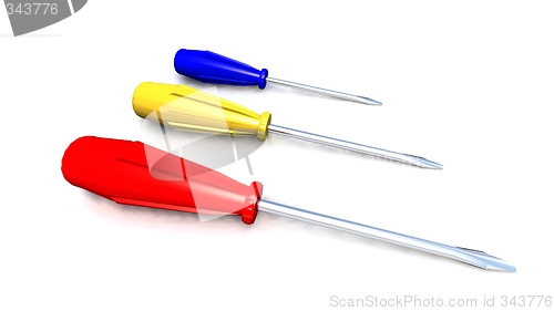 Image of colored screwdrivers