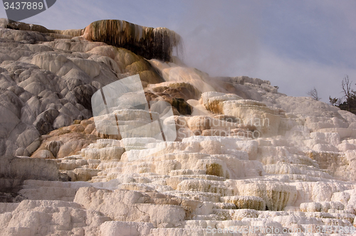 Image of Yellowstone National Park, USA