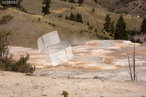 Image of Yellowstone National Park, USA