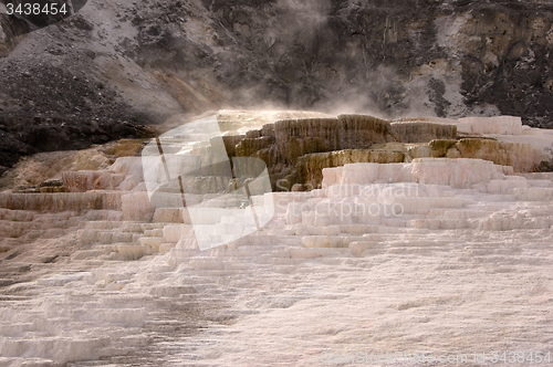 Image of Yellowstone National Park, USA