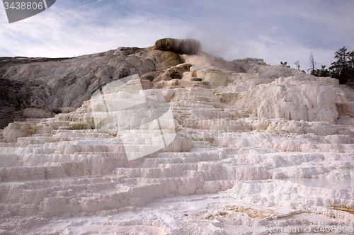 Image of Yellowstone National Park, USA