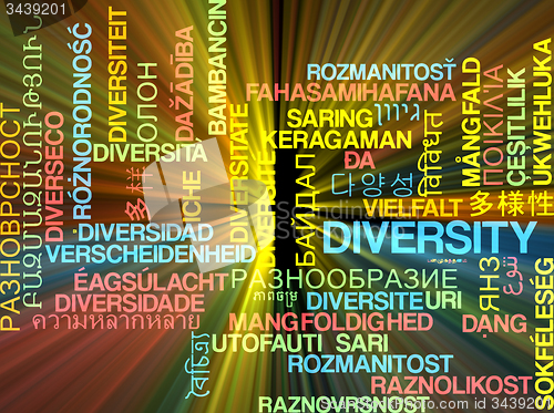 Image of Diversity multilanguage wordcloud background concept glowing