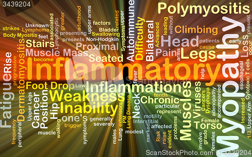 Image of Inflammatory myopathy background concept glowing