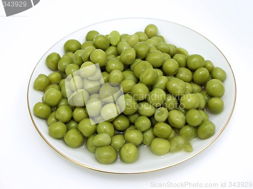 Image of Plate of pea