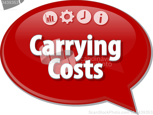 Image of Carrying Costs  Business term speech bubble illustration