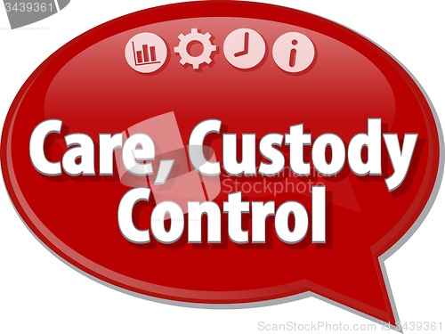 Image of Care Custody Control Business term speech bubble illustration