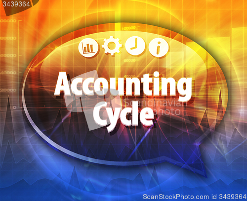 Image of Accounting Cycle Business term speech bubble illustration