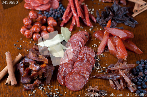 Image of meat and sausages